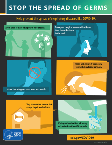 Be part of the solution, rather than the problem. Stop the Spread of Germs! Help prevent the spread of COVID-19 and other respirator #COVID19 #stopthespread