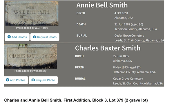 Grave-Stone-Charles-and-Annie-Bell-Smith