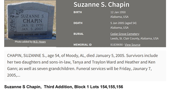 Grave-Stone-Suzanne-Chapin